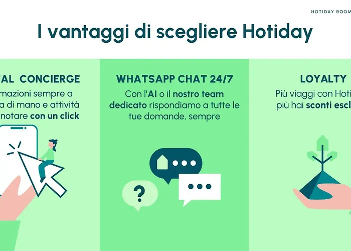 Hotiday Collection - Mediterranee Hotell